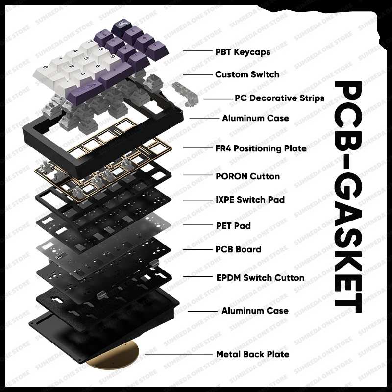 Weikav Stars21 Numpad Kits Wir - đánh giá và giá Mechanical Numpad Hot Swap Rgb Wireless